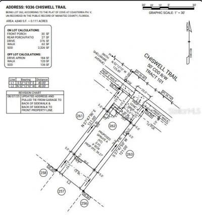 9336 Chiswell Trail, Palmetto, FL 34221 Photo