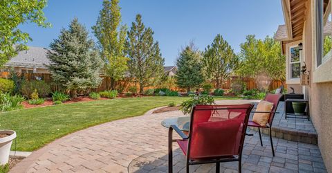 1118 Chantel Drive, Minden, NV 89423 Photo