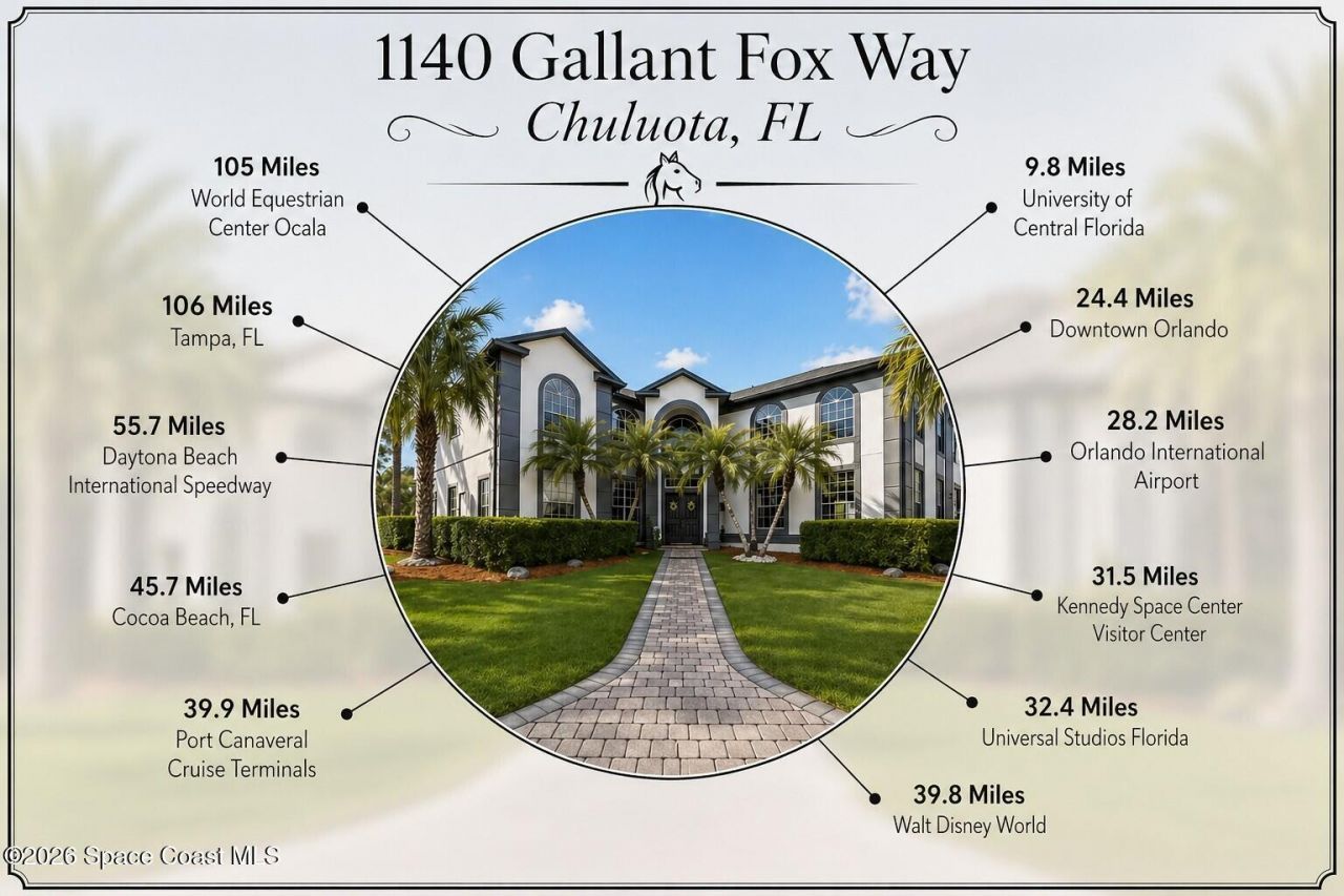1140 Gallant Fox Way, Oviedo, FL 32765 Photo