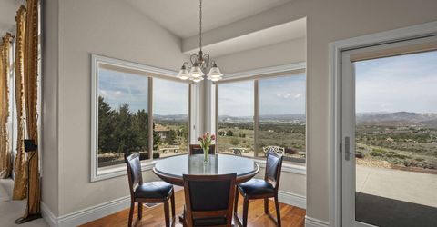 3444 Nambe Drive, Reno, NV 89511 Photo