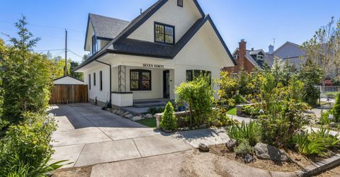 740 Manor Drive, Reno, NV 89509 Photo