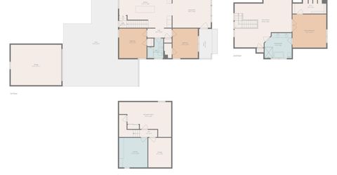 740 Manor Drive, Reno, NV 89509 Photo