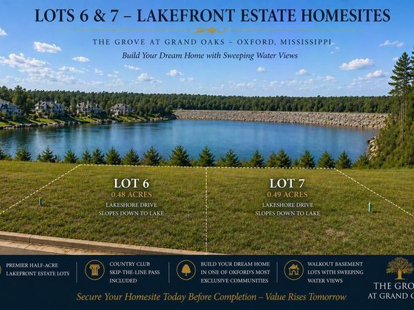 Lot 6 Lakeshore Drive, Oxford, MS 38655