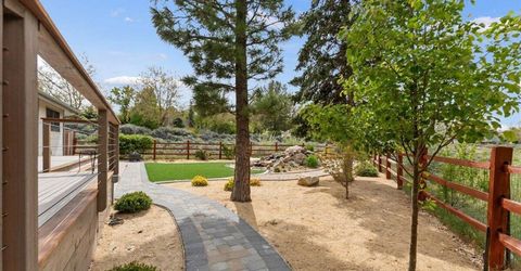 6304 Meadow Creek Drive, Reno, NV 89519 Photo