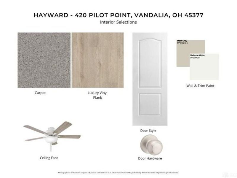 420 Pilot Point, Unit 2-301, Vandalia, OH 45377 Photo 3