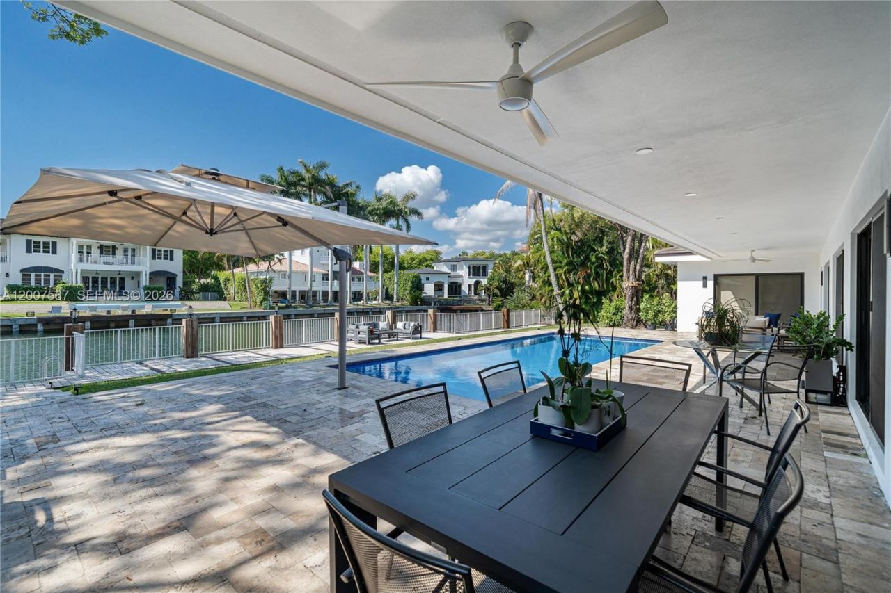 1520 Lugo Ave , Coral Gables, FL 33156 Photo