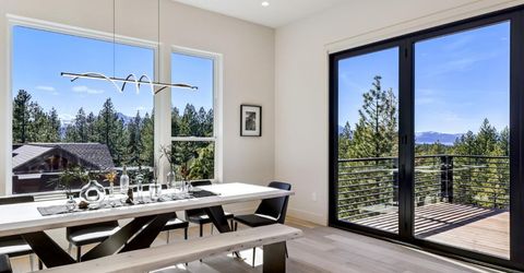 1450 Frontier, South Lake Tahoe, CA 96150 Photo