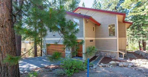 753 Mays Boulevard, Incline Village, NV 89451 Photo