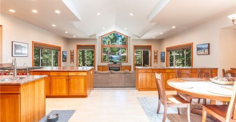 753 Mays Boulevard, Incline Village, NV 89451 Photo