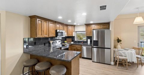 3797 Mountainview Dr, Loomis, CA 95650 Photo