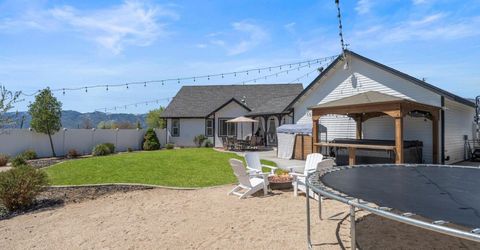 190 Mcclellan Drive, Washoe Valley, NV 89704 Photo