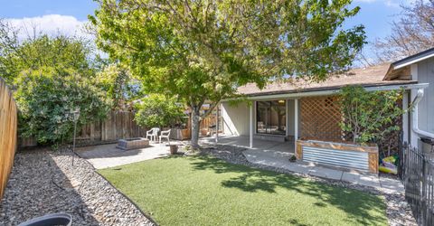 1701 Clover Leaf Drive, Sparks, NV 89434 Photo