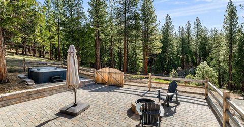 85 Snowbush Way, Portola, CA 96122 Photo