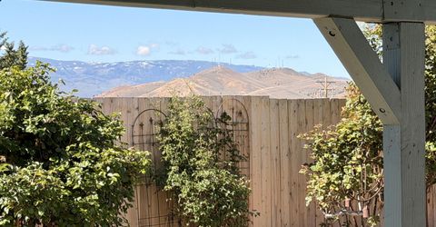 7326 Warhol Drive, Sun Valley, NV 89433 Photo