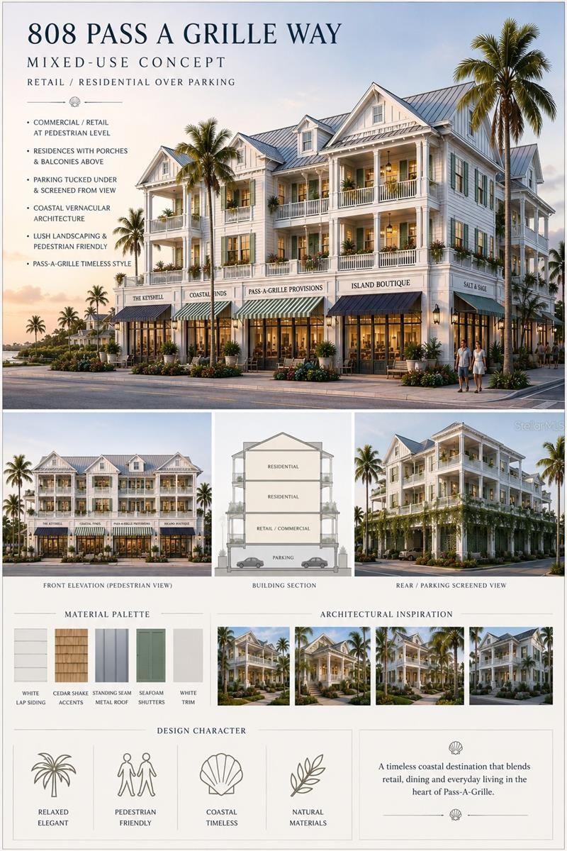 808 Pass A Grille Way, Saint Pete Beach, FL 33706 Photo