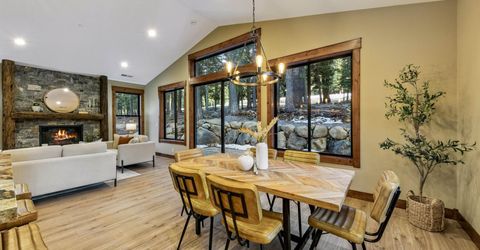 14765 Copenhagen Drive, Truckee, CA 96161 Photo