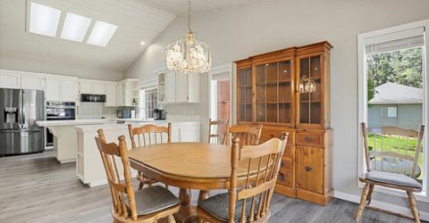 20689 Chaparral Cir, Penn Valley, CA 95946 Photo