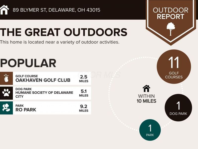 89 Blymer Street, Delaware, OH 43015 Photo 8