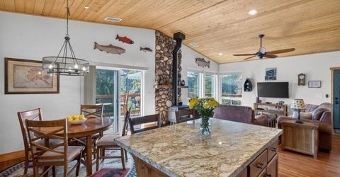 14625 Denton Avenue, Truckee, CA 96161 Photo