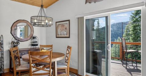 14625 Denton Avenue, Truckee, CA 96161 Photo