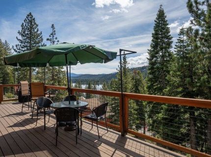 14625 Denton Avenue, Truckee, CA 96161 Photo