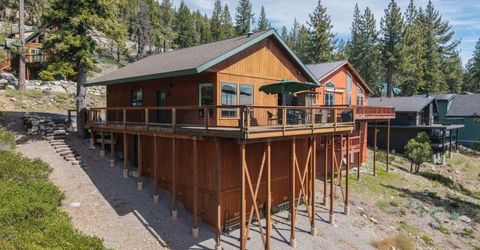 14625 Denton Avenue, Truckee, CA 96161 Photo