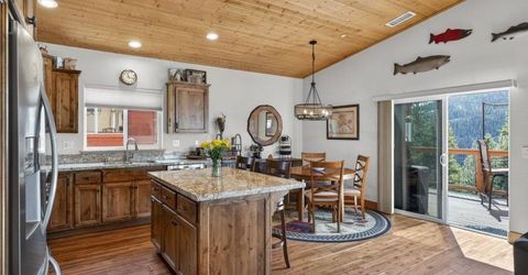 14625 Denton Avenue, Truckee, CA 96161 Photo