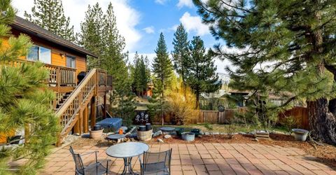 1014 Clear View Drive, South Lake Tahoe, CA 96150 Photo