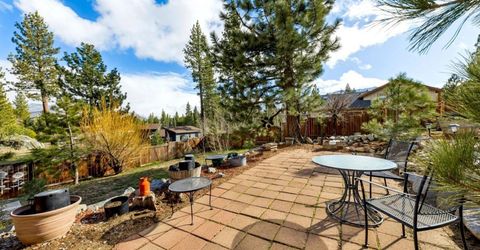 1014 Clear View Drive, South Lake Tahoe, CA 96150 Photo