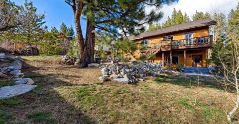 1014 Clear View Drive, South Lake Tahoe, CA 96150 Photo