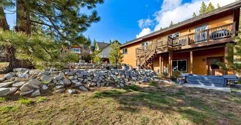 1014 Clear View Drive, South Lake Tahoe, CA 96150 Photo