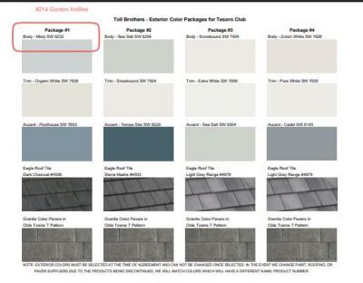 134 Calmo Circle, Port Saint Lucie, FL 34984 Photo