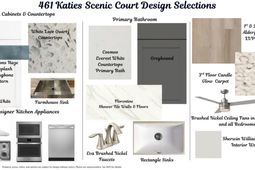 461 Katies Scenic Court photo 4