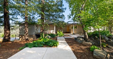 2303 Pinon Rd, Rescue, CA 95672 Photo