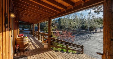 2361 Grizzley Road, Reno, NV 89521 Photo