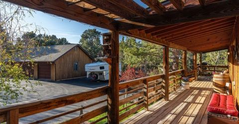 2361 Grizzley Road, Reno, NV 89521 Photo