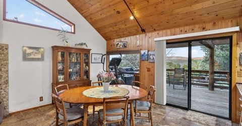 2361 Grizzley Road, Reno, NV 89521 Photo