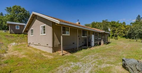 5039 Old Emigranttrail East, Mountain Ranch, CA 95246 Photo
