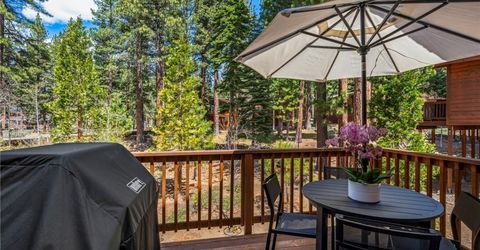 198 Country Club Drive, Unit 25, Incline Village, NV 89451 Photo