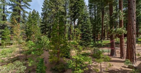 198 Country Club Drive, Unit 25, Incline Village, NV 89451 Photo