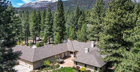 16470 Snow Flower Drive, Reno, NV 89511 Photo