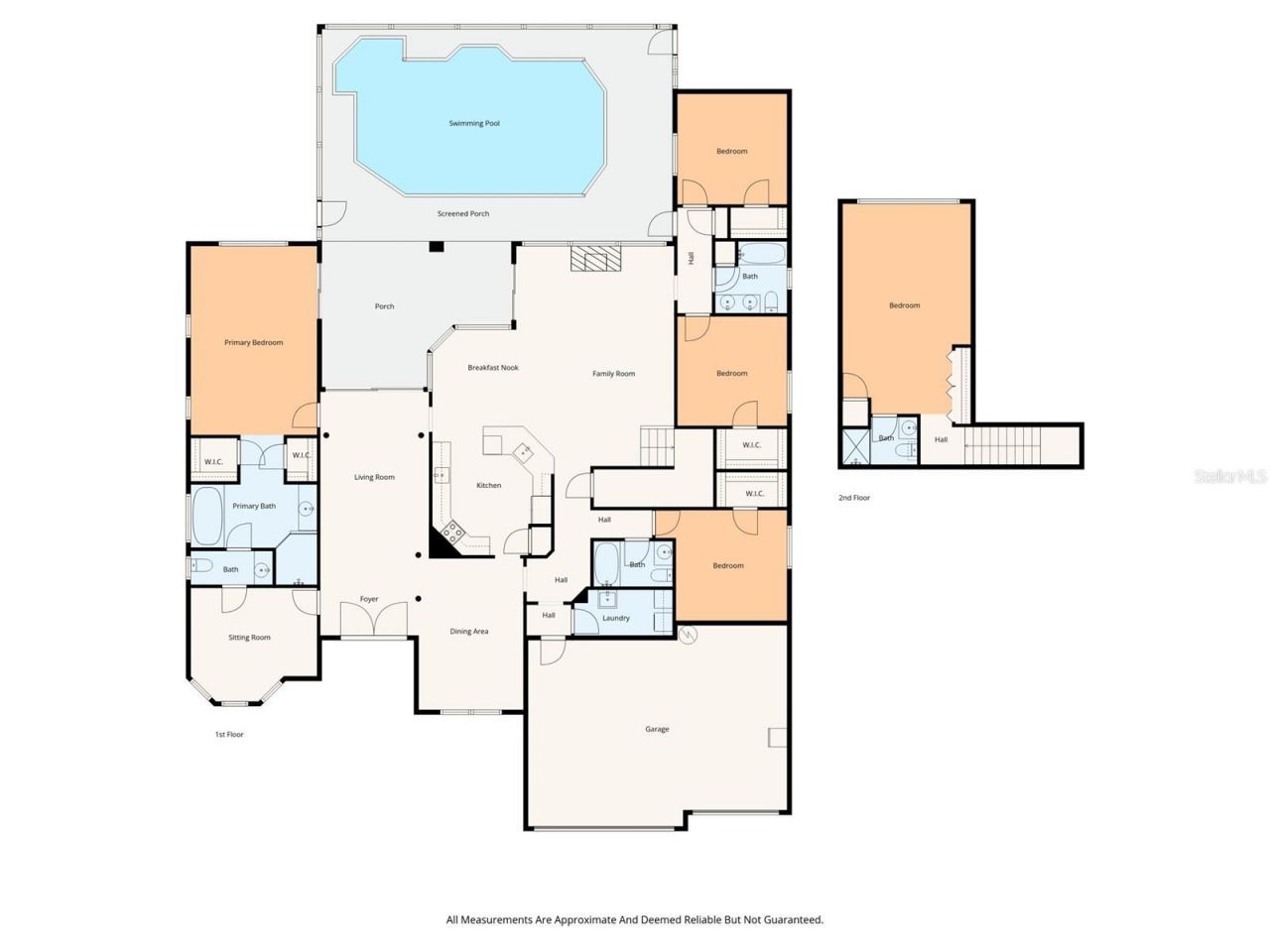 4415 Merrick Run Lane, Valrico, FL 33596 Photo