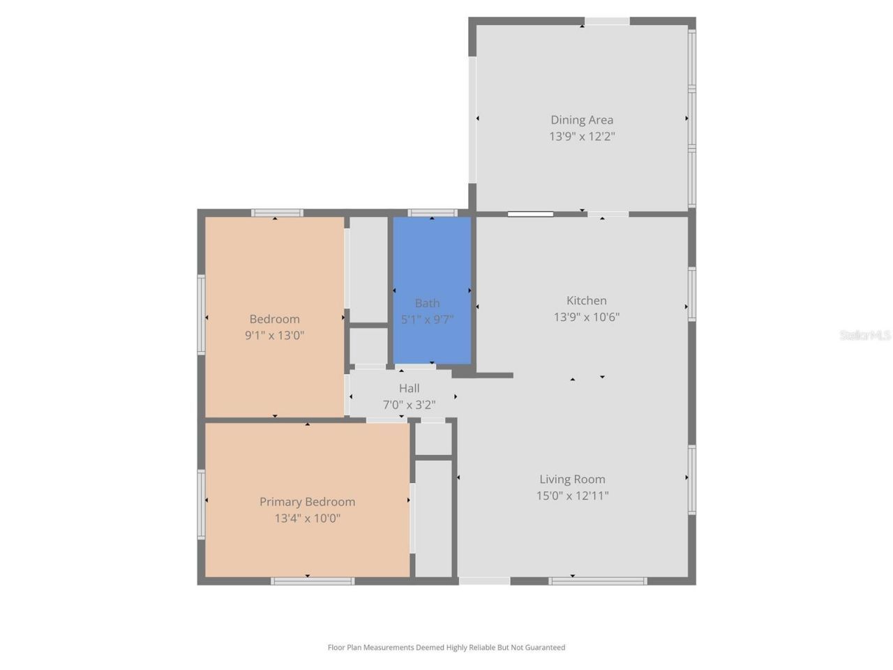 3136 9th Avenue N, Saint Petersburg, FL 33713 Photo