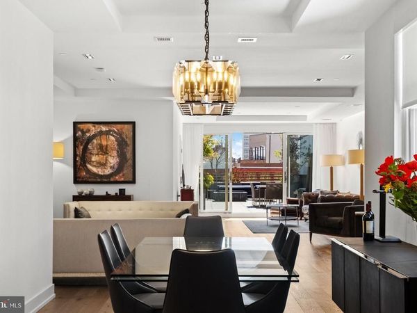 113-115 ARCH STREET, Unit PENTHOUSE, PHILADELPHIA, PA 19106