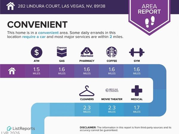 282 Lindura Court, Las Vegas, NV 89138