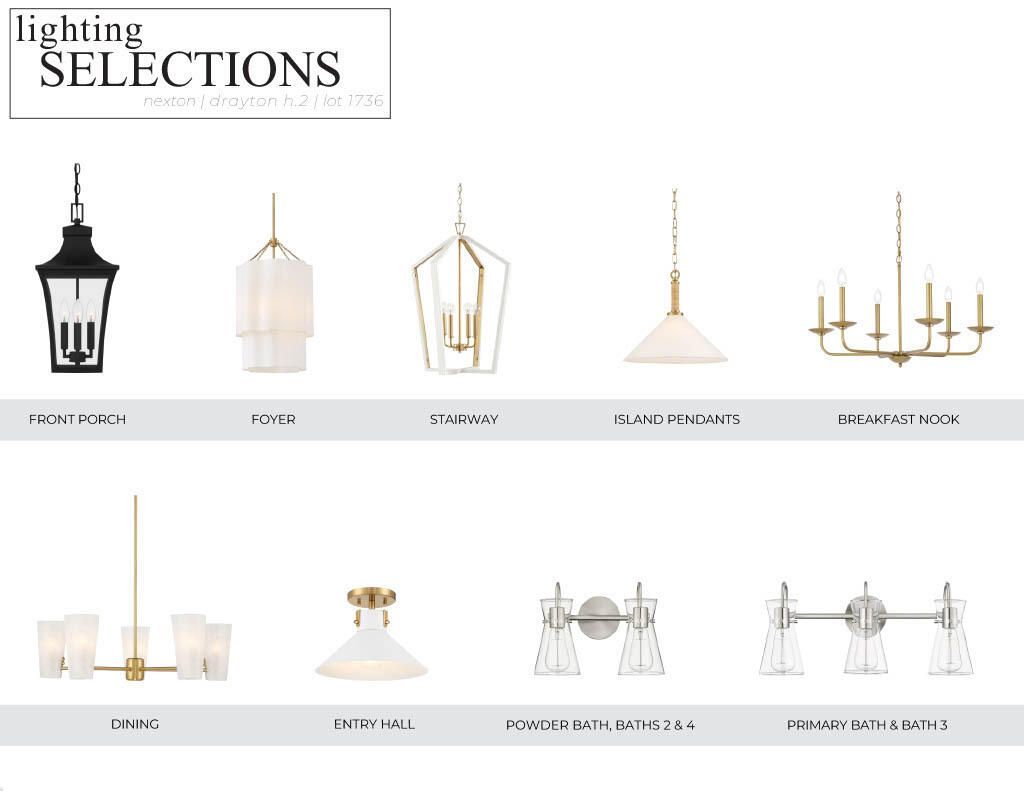 418 Brightside Trail Photo 10