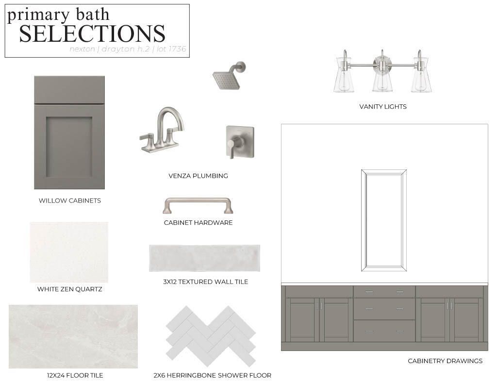 418 Brightside Trail Photo 7