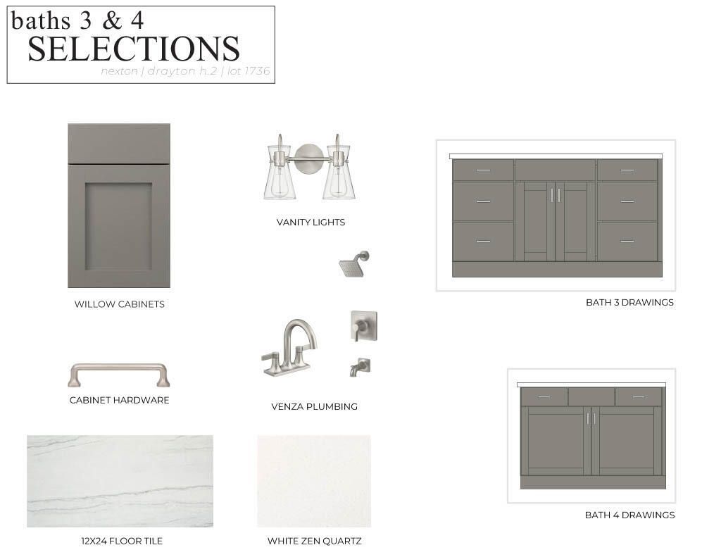 418 Brightside Trail Photo 9