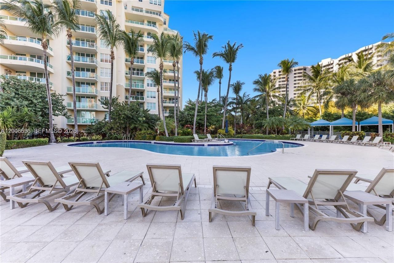 3340 NE 190th St , Unit 403, Aventura, FL 33180 Photo
