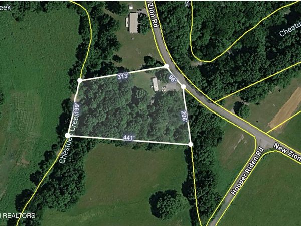 310 County Road 616 , Athens, TN 37303